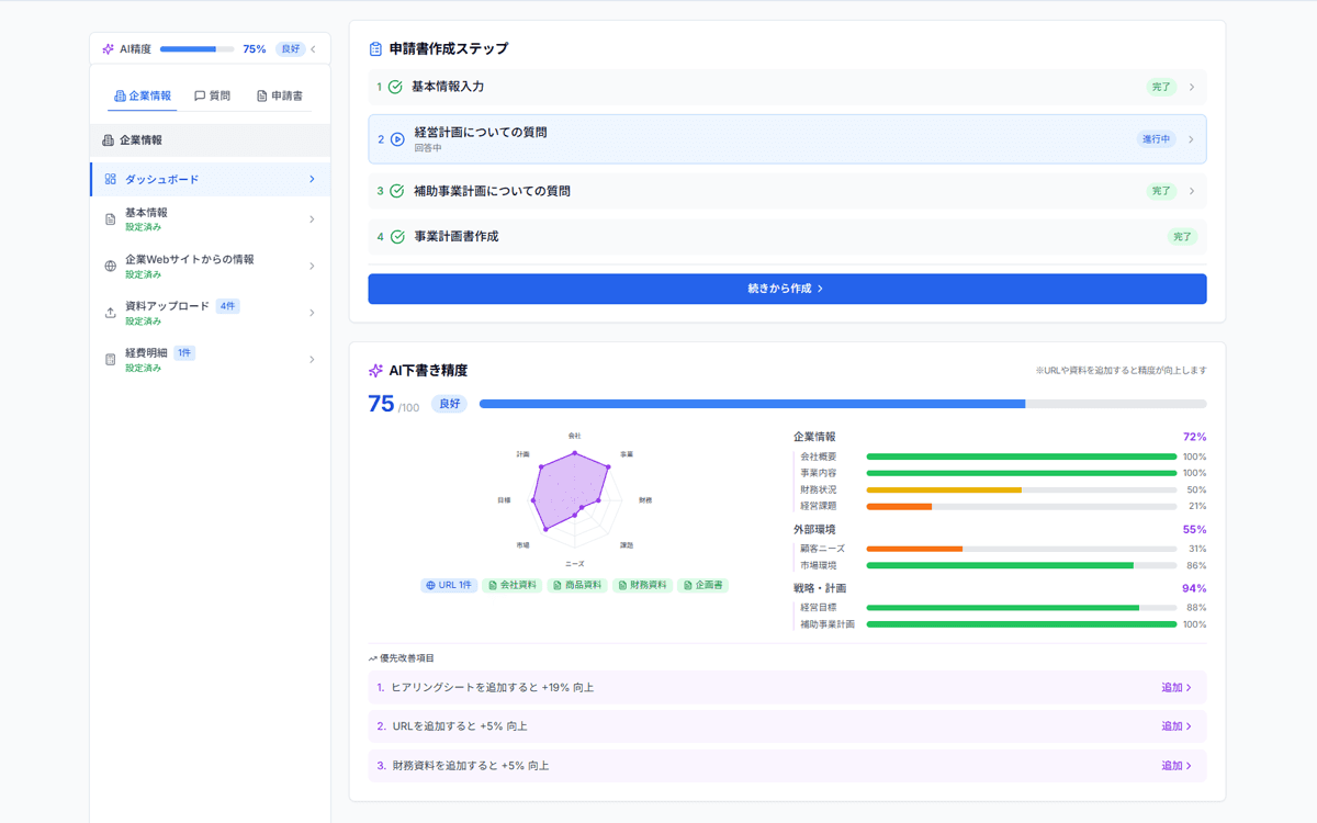 申請書を一覧管理